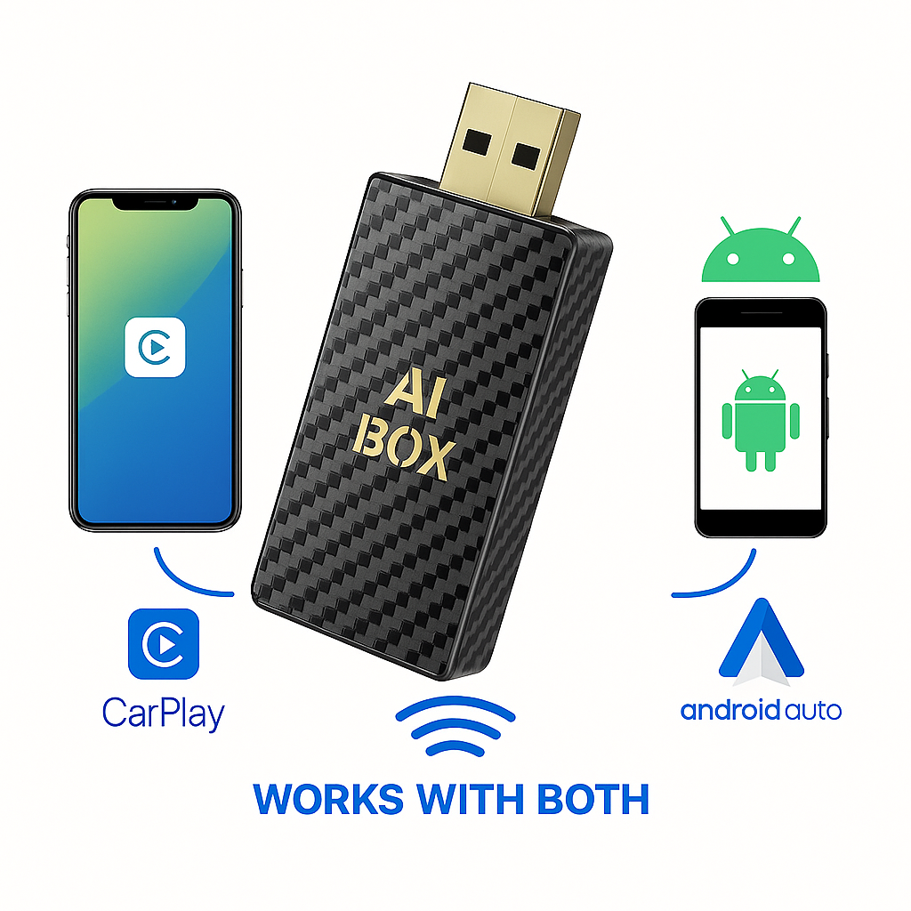 Olyx AI Box