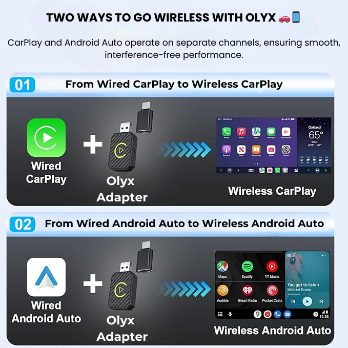 Olyx Wireless Carplay Adapter