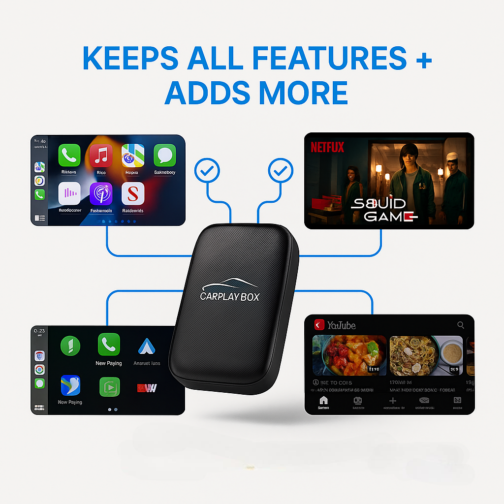 Olyx Carplay Box Pro